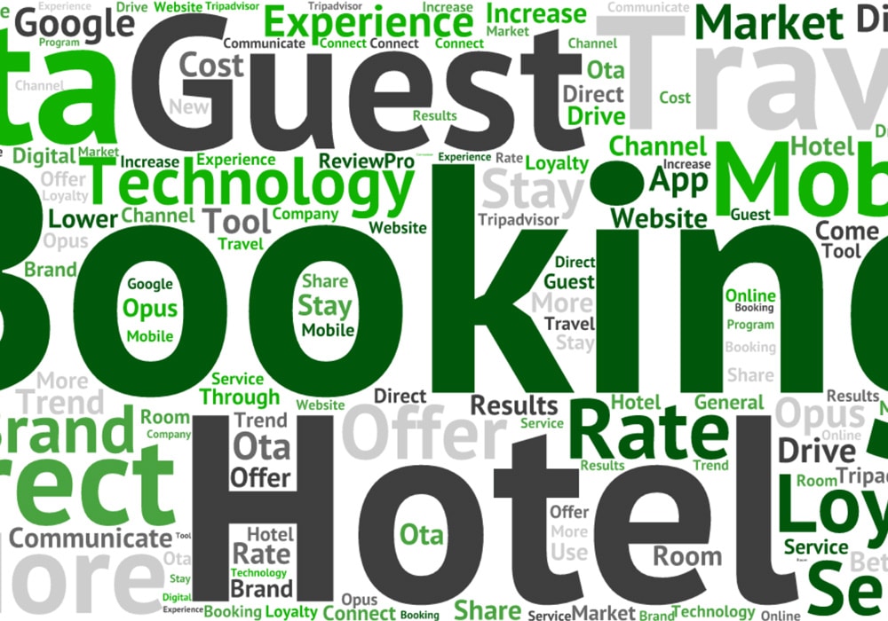 ROI FOR HOTELS